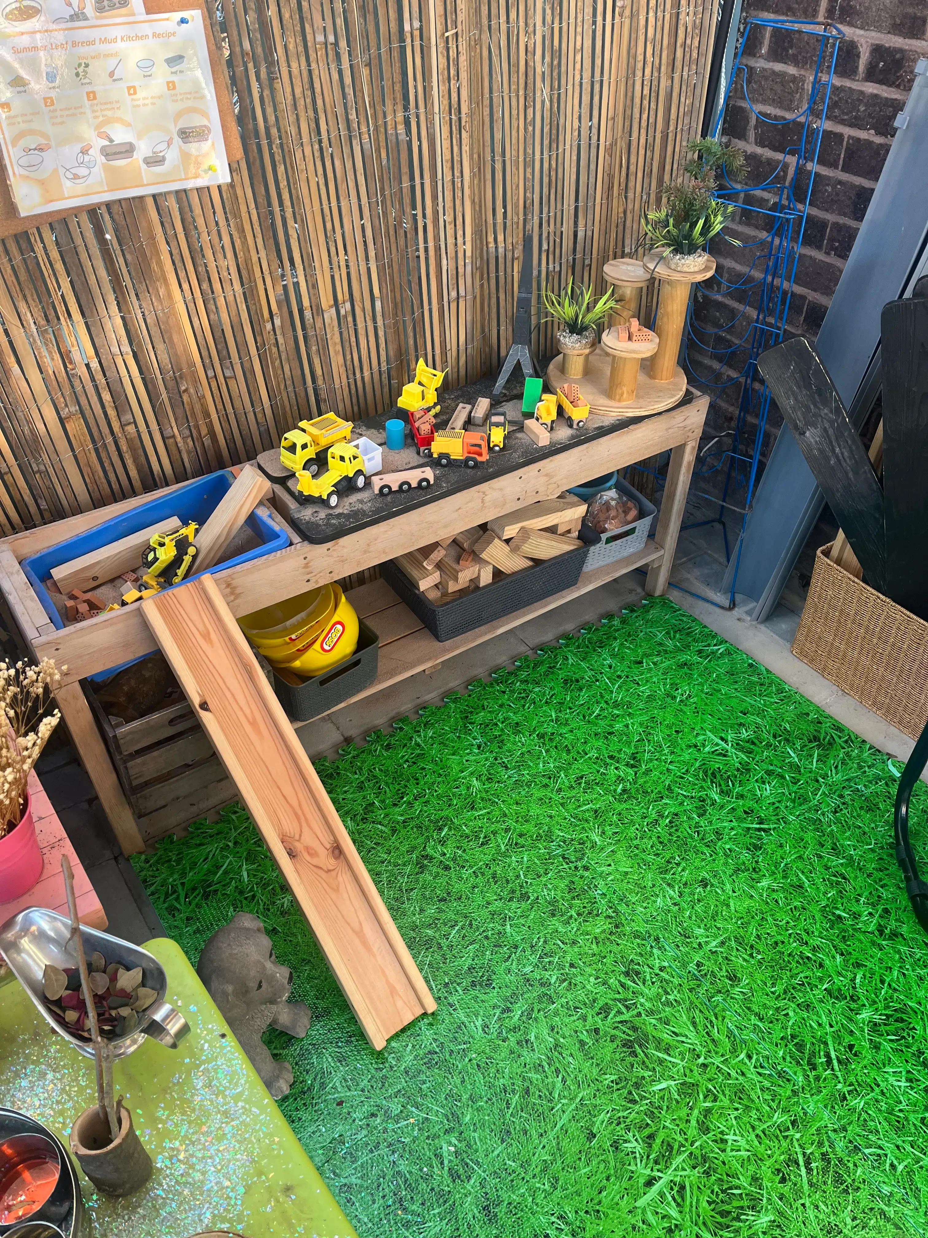 Transport play activity